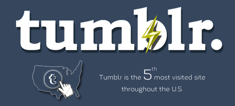 You Cannot Ignore the Power of Tumblr