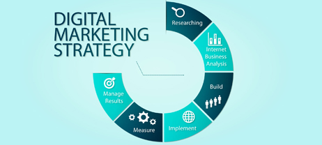 8-digital-marketing-strategies-which-should-not-be-ignored