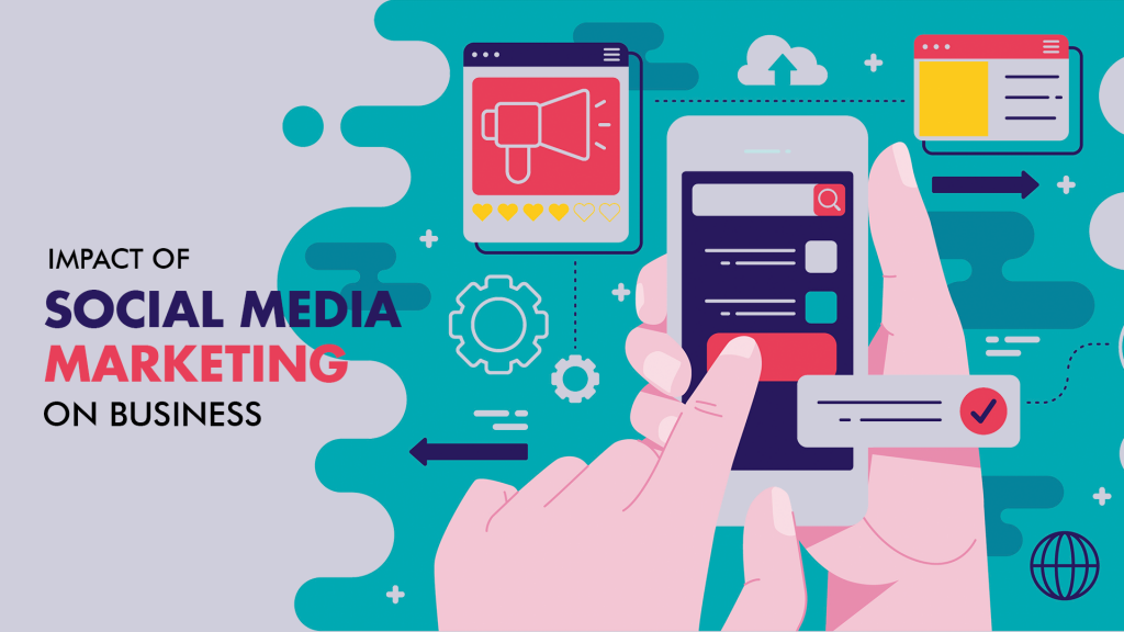 impact-of-social-media-marketing-on-business