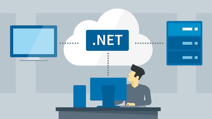 ASP.NET Platform Solutions