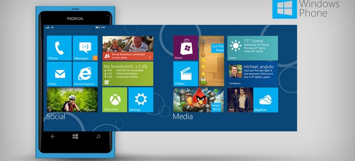 Windows Mobile Application
