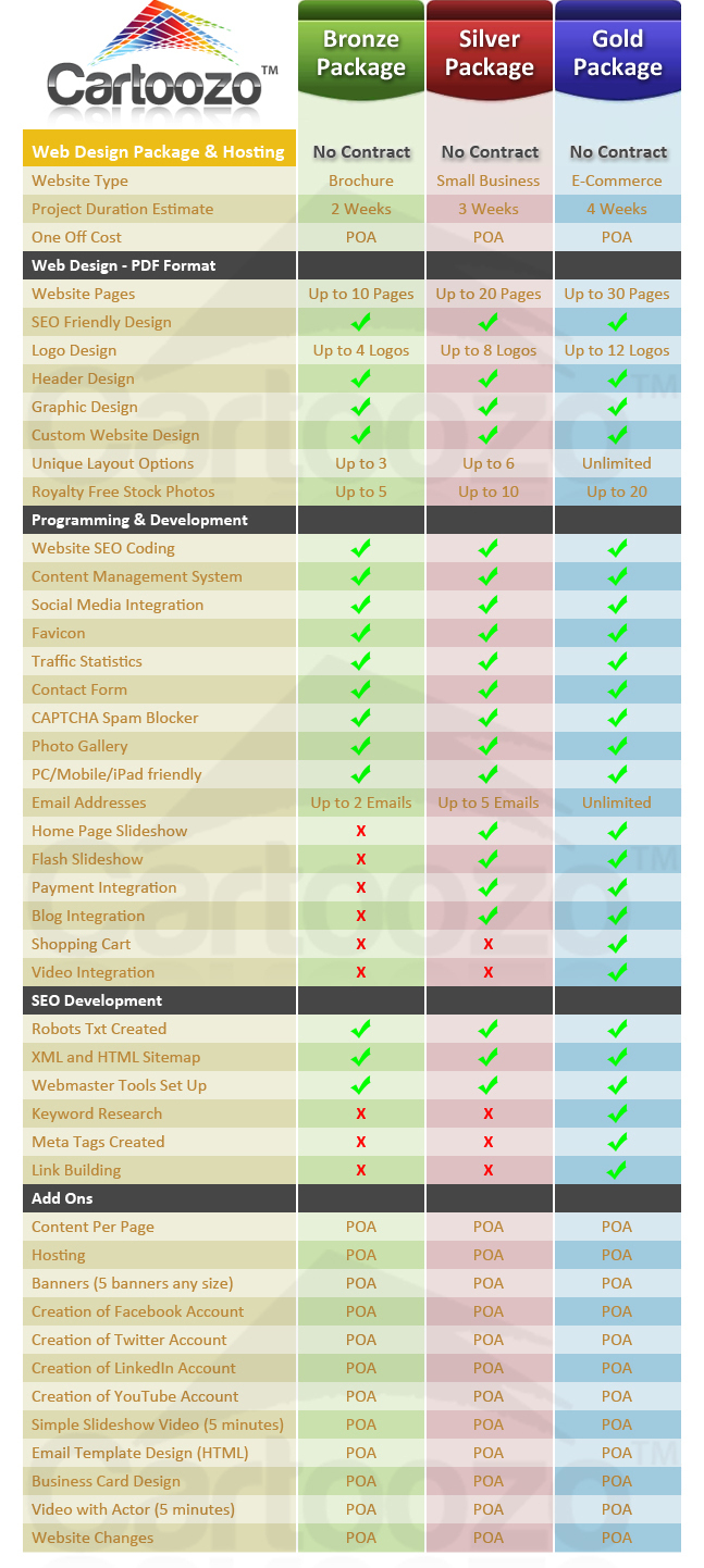 Special Web Packages